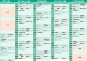 calendrier bus France Services